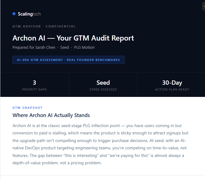 Sample GTM Audit Report showing personalized analysis for a B2B SaaS company